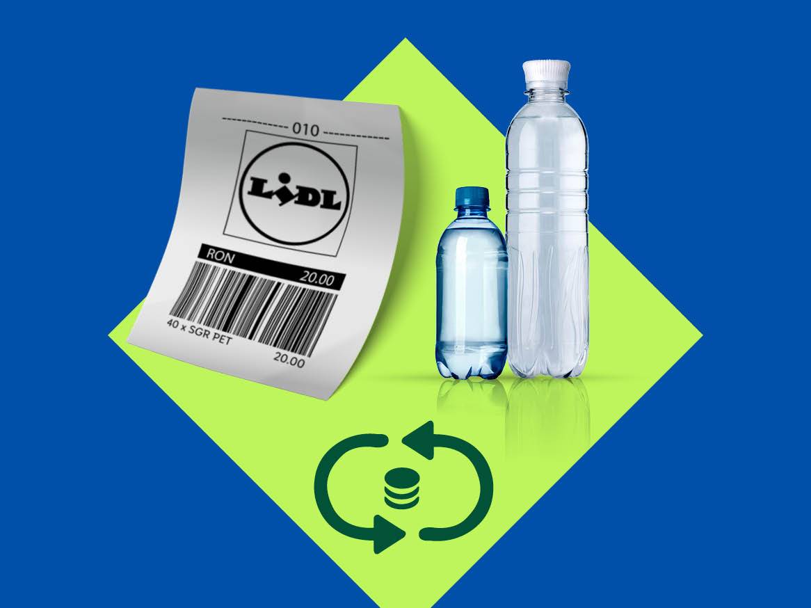 Bon Lidl pentru 40 de PET-uri, două sticle de apă și un simbol de reciclare.